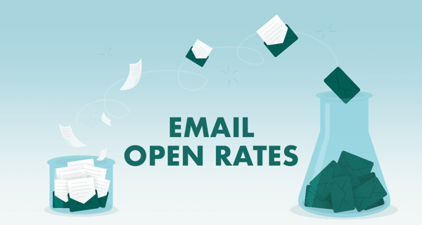 Email open rates