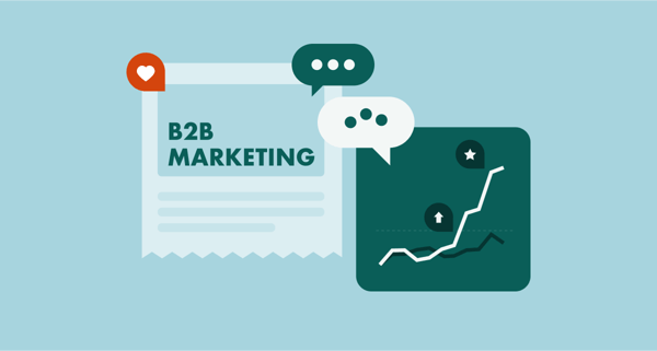 B2B Marketing strategy