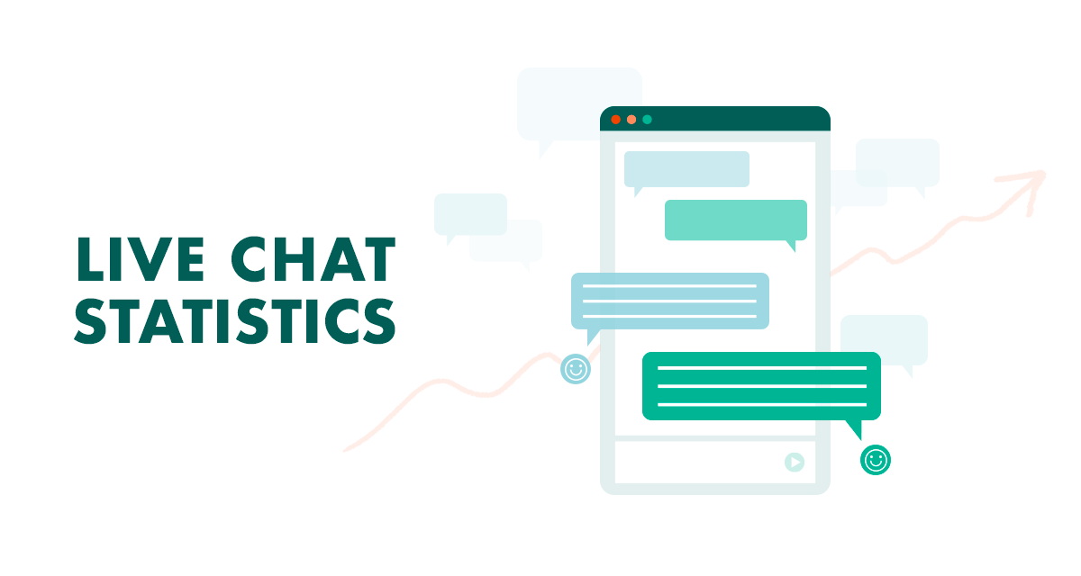 Live chat statistics