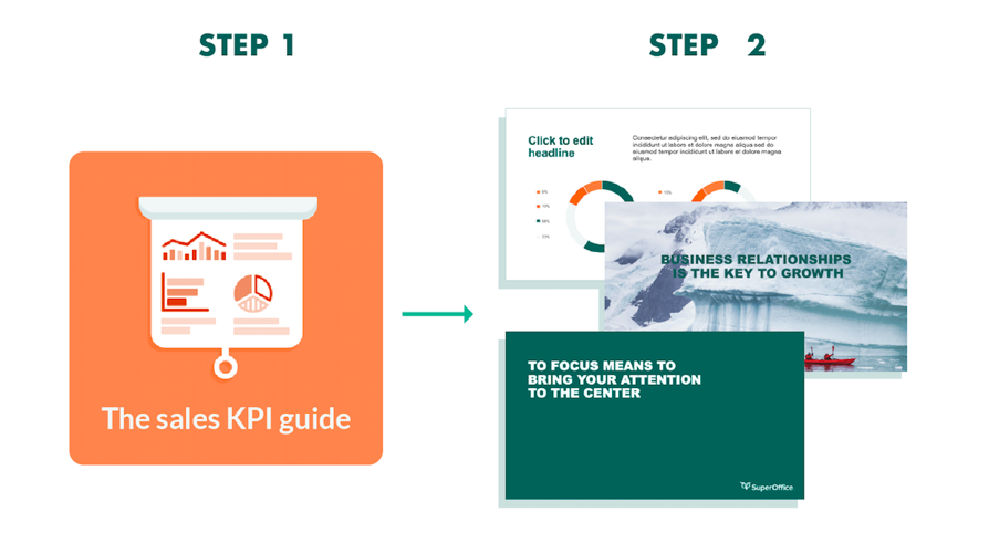 sales marketing alignment via content