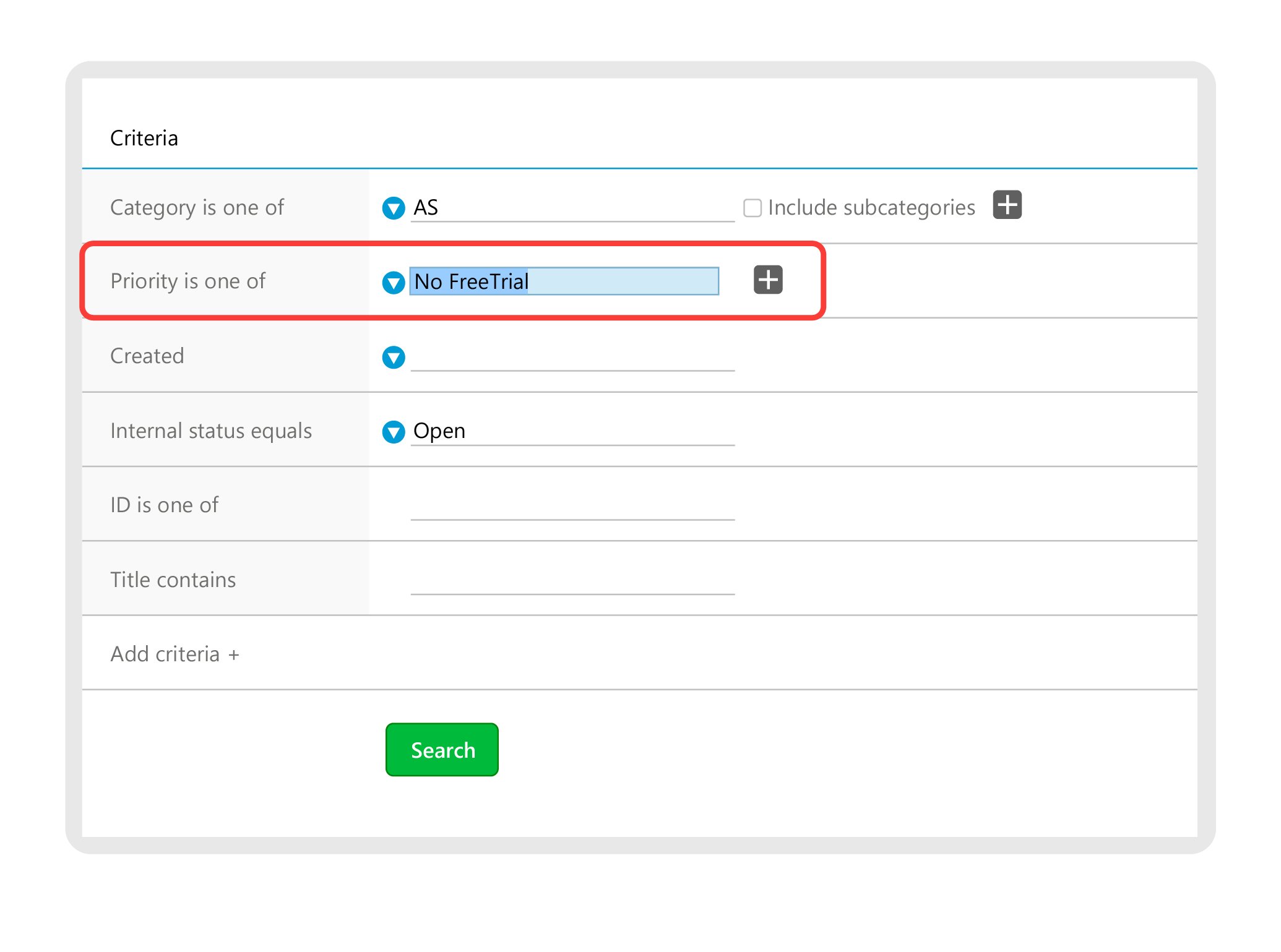 Prioritizing tickets in customer service software