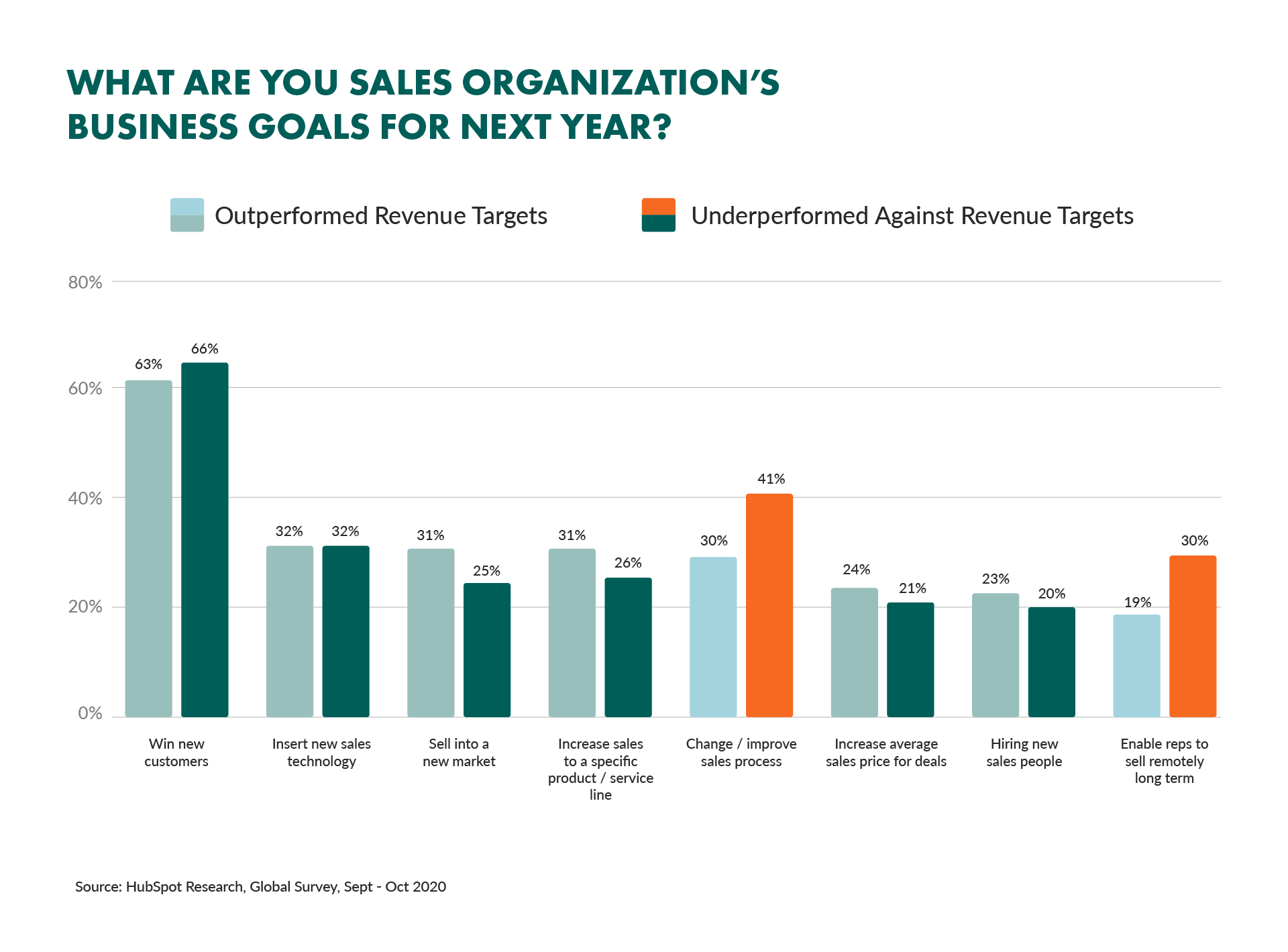 Chart 1.png