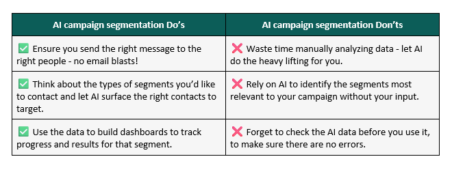 Segmentation table