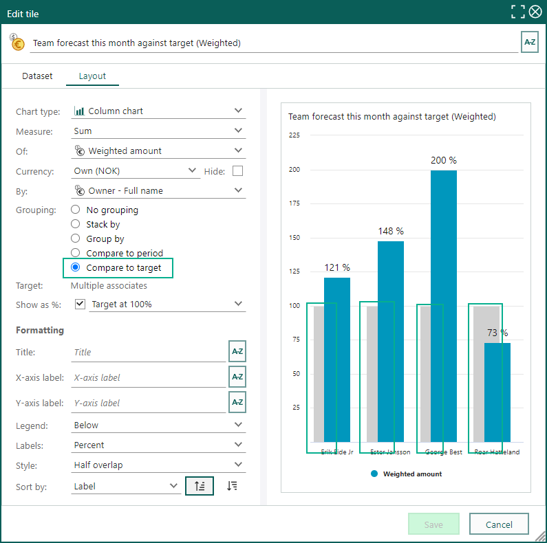 SuperOffice screen shot dashboard