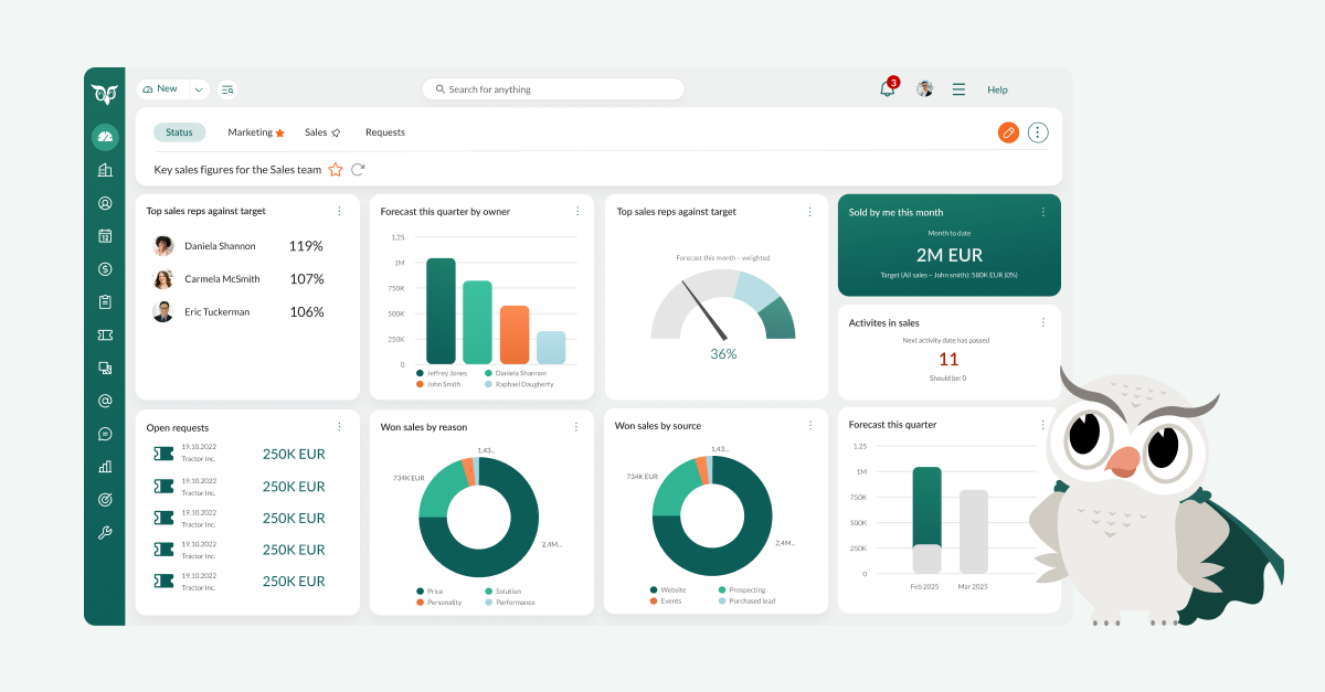 SuperOffice dashboard